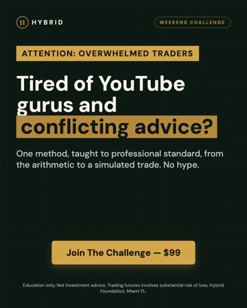 Overwhelmed traders ad — Join The Challenge $99
