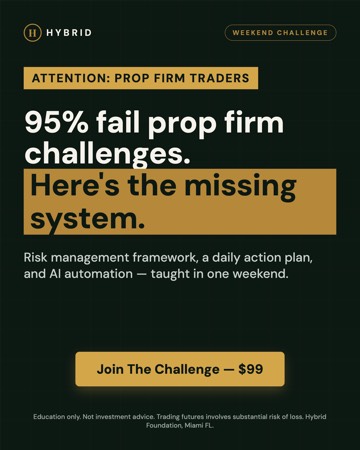 Prop-firm traders ad — Join The Challenge $99